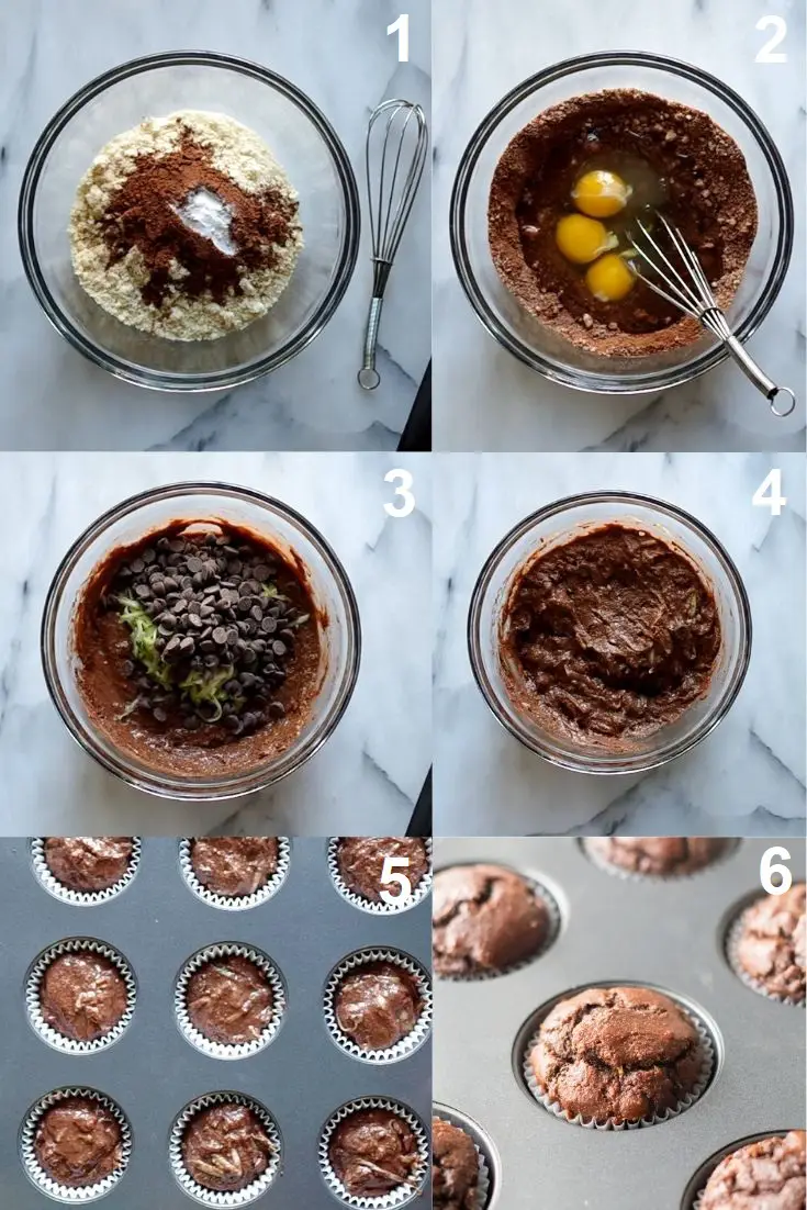 a collage of six photos showing how to make Paleo Chocolate Zucchini Muffins