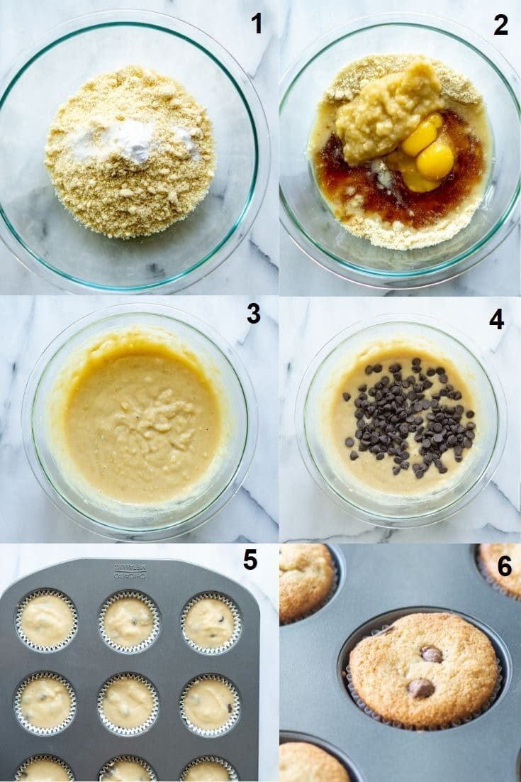 a collage of six numbered photos showing how to make paleo banana muffins, each numbered image matches the numbered steps written below