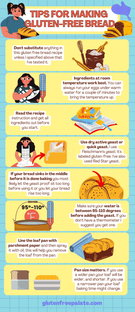 Tips for making gluten-free bread infographic