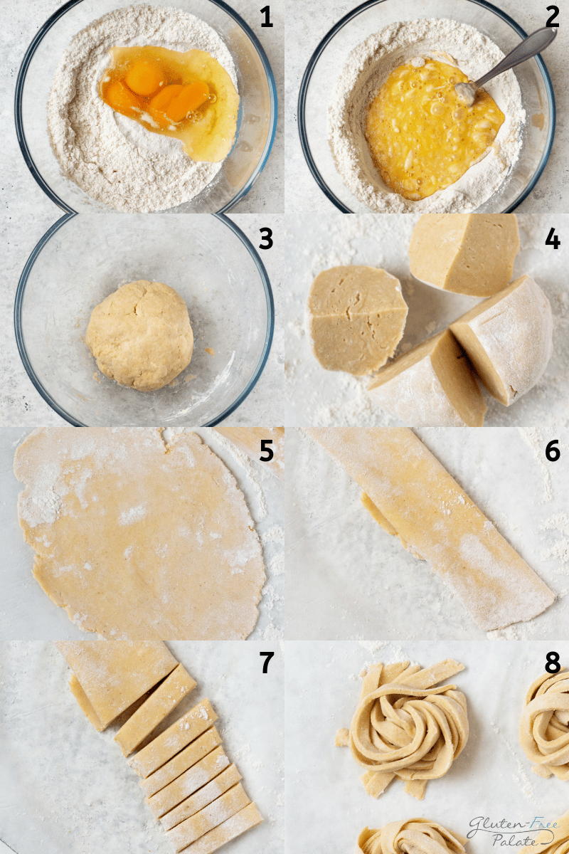 Gluten-free pasta process